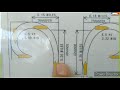 Maneuvering Characteristics Wheelhouse Poster