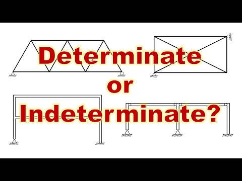 Determinate vs Indeterminate Structures - Intro to Structural Analysis