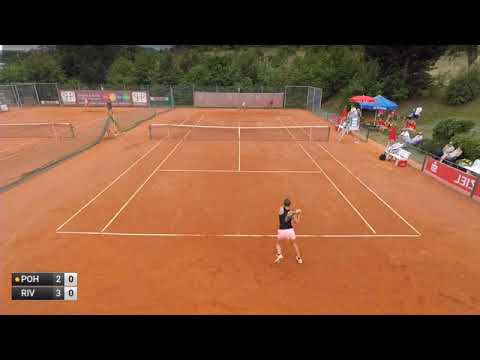 Pohle Victoria v Rivkin Nicole - W60 Hechingen (incomplete)