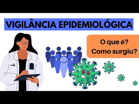 What is Epidemiological Surveillance? How did it originate? Health surveillance