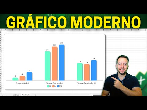 Como Fazer Gráfico de Colunas no Excel Moderno e Bonito p/ Dashboard e Apresentações