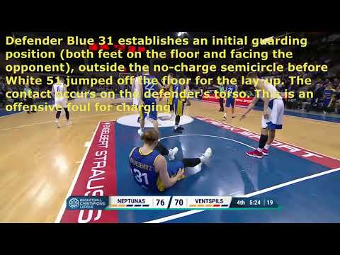 Tough Call 5: Offensive foul - Charge criteria