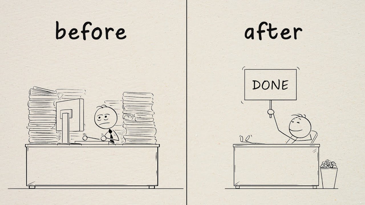 becoming productive is actually easy