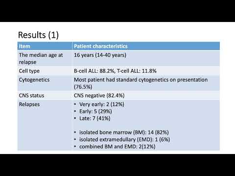 Improved Survival of Adolecents &Young Adults Pts Aged 14-40 Yrs – Dr.Chokri Ben Lamine(Feb18, 2023)