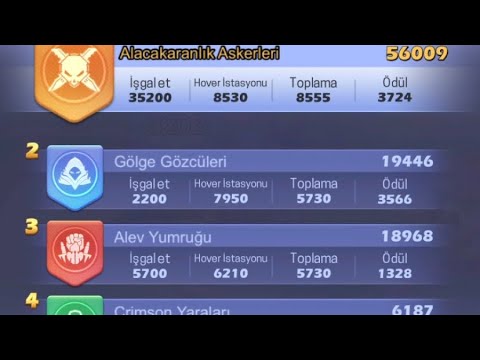 Top War Masters | Warrior (106M CP) POV 770 VS 341,3202,3214 ( DJ MAF)