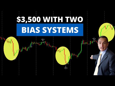 Effective Strategies for Gold Future: $3,500 with 2 Bias Systems