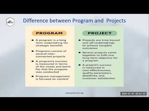How to become Program Manager?