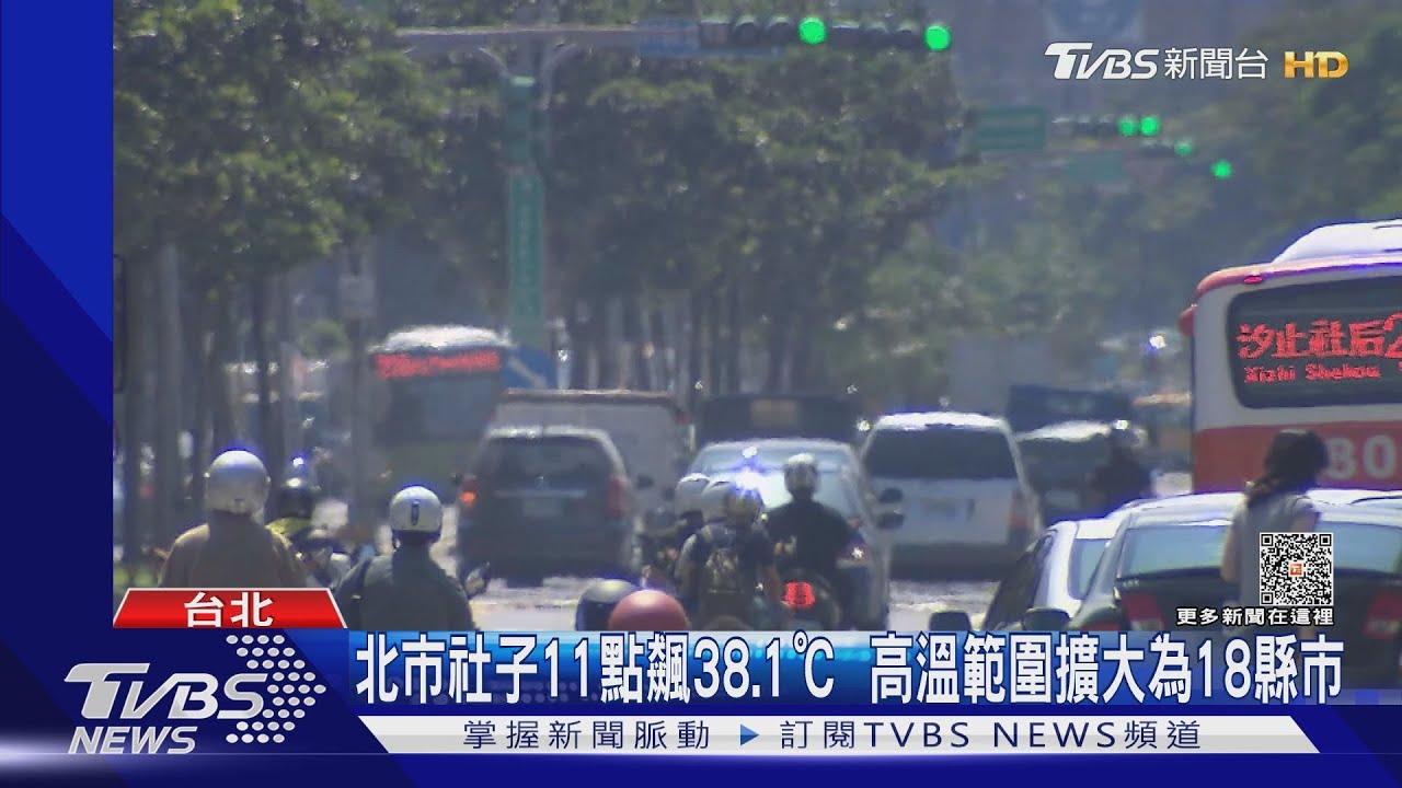 北市社子11點飆38.1°C 高溫範圍擴大為18縣市