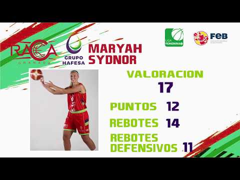 La jugadora YO10 de la Jornada 12: Maryah Sydnor (Pacisa Alcobendas - Grupo Hafesa Raca)