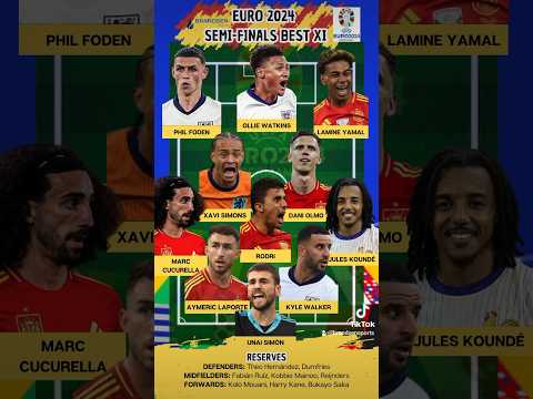 🏆EURO 2024 SEMI-FINALS BEST XI🔥 #EURO2024 #eurocup #spain #france #england #netherlands #football