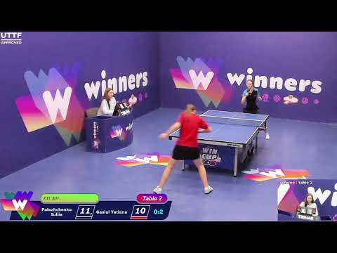 Winners League  27.02.21  Palazhchenko Iuliia - Gasiul Tatiana 20:30
