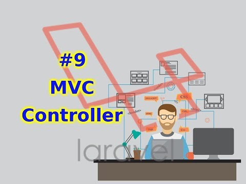 Làm quen với Laravel | Bài 9 Controller | Coder Lang Thang