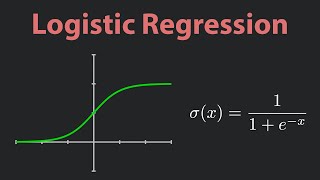 Logistic Regression Explained Visually (Intuition for Beginners)