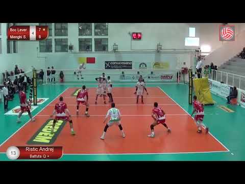 Ristic (outside hitter) Highlights serve 18-19