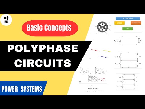Calorific Value Of Fuels Basic Concepts Power Systems Engineering