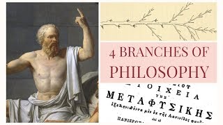 4 Branches of Philosophy