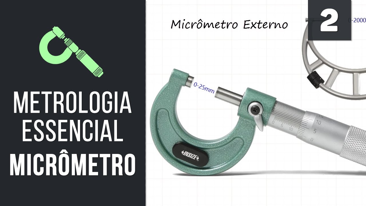 Partes do Micrômetro e os Diferentes Modelos | Metrologia Essencial: Micrômetro