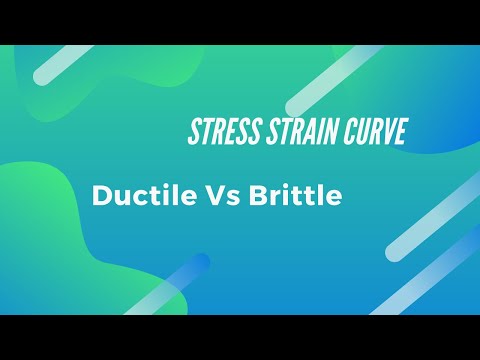 Ductile Vs Brittle Materials Based on Stress-Strain Curve
