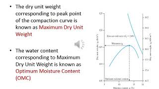 CE208 Geotechnical Engineering I Module6