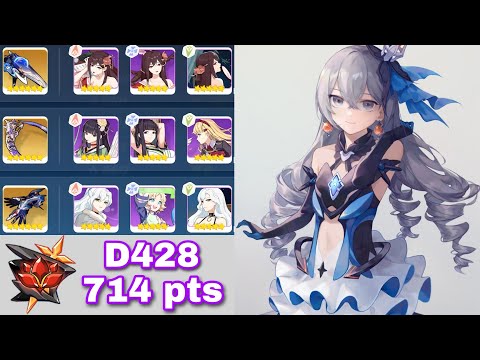 [Honkai Impact 3] Ex-Abyss Red Lotus (D428) - Mobs (Bloodlust) 714 pts - HR(SS0) RC JK (No ELF)