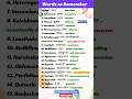 Important New Difficult Word Meaning English Speaking Practice English Ielts Vocabulary Shorts