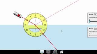 PhET Refraction and Snell's law simulation