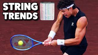 Pro String Tension Trends - some surprises!