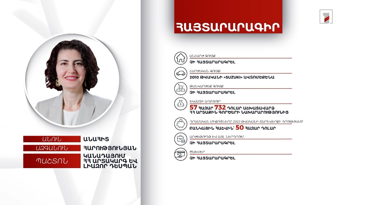 Ավտոմեքենա, 50 հազար դոլար. Կանադայում ՀՀ դեսպան Անահիտ Հարությունյանի հայտարարագիրը