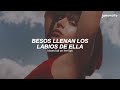 Charli xcx - I Don't Wanna Know (sub español + Lyrics)