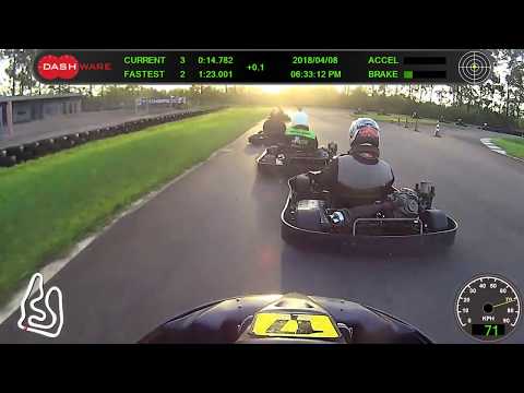 Kartchê 2018 - 2º etapa -  Grupo A