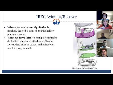 Swamp Launch Spring 2021 GBM1