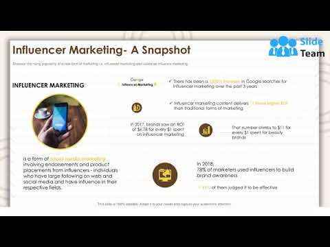 How To Find Select And Manage Influencers For Social Media Marketing PowerPoint Presentation Slides