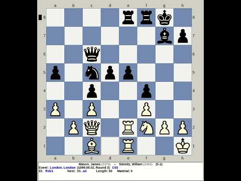 Mason, James vs Steinitz, William | London Chess 1899, England