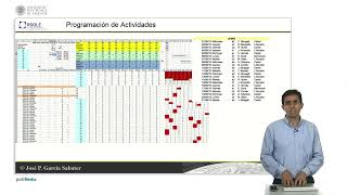 Programación de Actividades