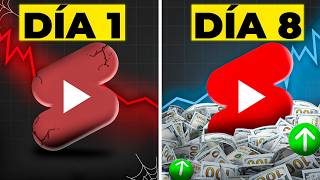 How I Monetized a YouTube Shorts Channel in 8 Days (Copy Me) thumbnail
