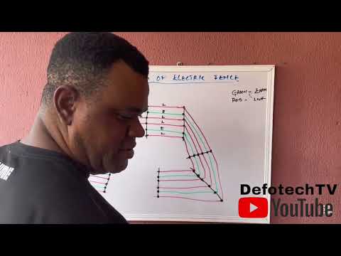 How to install electric fence