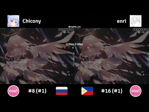 Chicony vs enri | ke-ji feat. Nanahira - Ange du Blanc Pur [Extra] +HDDT