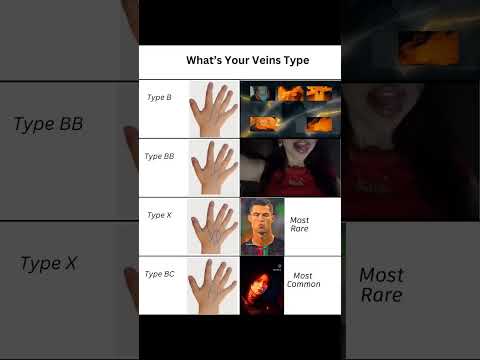 What is your Veins Type 👀