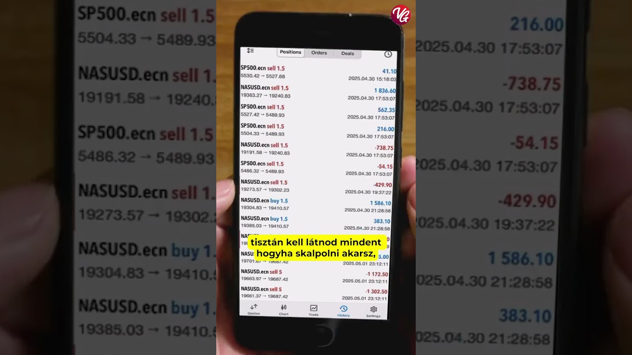 Ezt a számlát 20.000 dollárral töltötték fel és nézd mi történt! 💰📈 #trading #varkutieu #forex