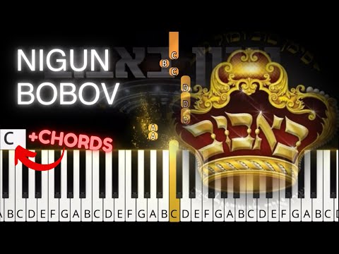 Nigun Bobov jewish tutorial | ניגון באבוב | Malchus Choir