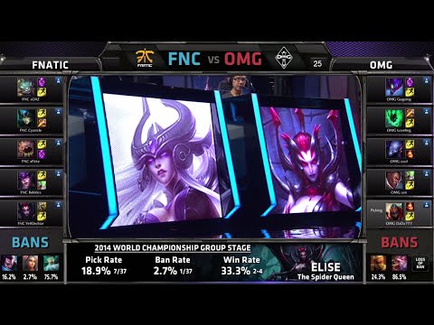 Fnatic vs OMG | Game 2 Group C S4 LOL World Championship 2014 Day 3 | FNC vs OMG D3G1