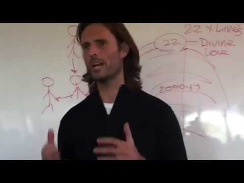 Jesus on The Resurrection