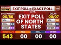 LIVE: Exit Poll Of North States | Lok Sabha Exit Poll | India Today Axis My India Exit Poll LIVE