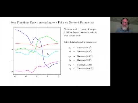 MCMC Training of Bayesian Neural Networks