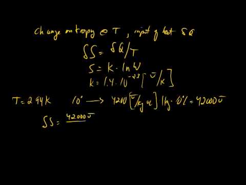 Entropy in a heated glass of water - Configurations