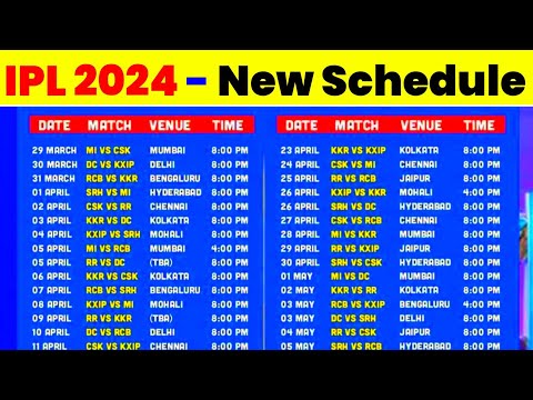 IPL 2024 Match By Match Schedule - IPL 2024 Schedule Kab Aayega