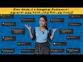 Replying To The Comments For Jan 2021 1 Hema S Diary