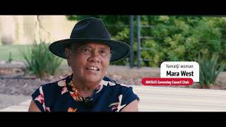 Celebrating International Women's Day 2025