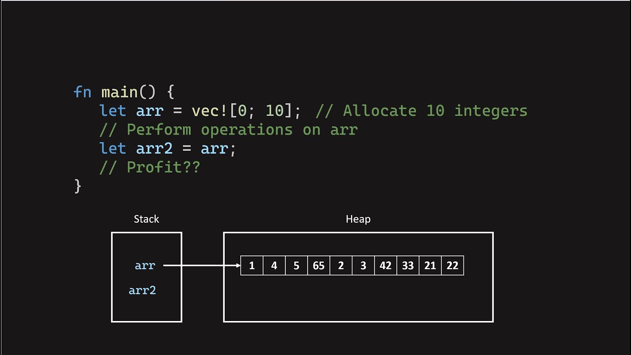 How rust forces you to respect memory