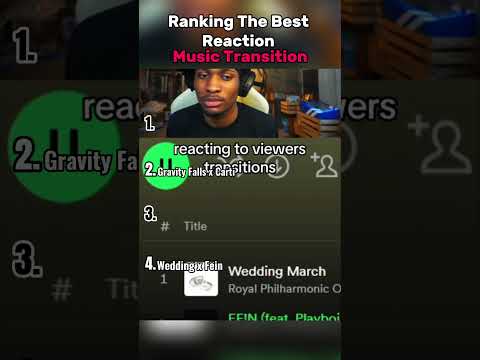 Ranking The Best Spotify Music Transition